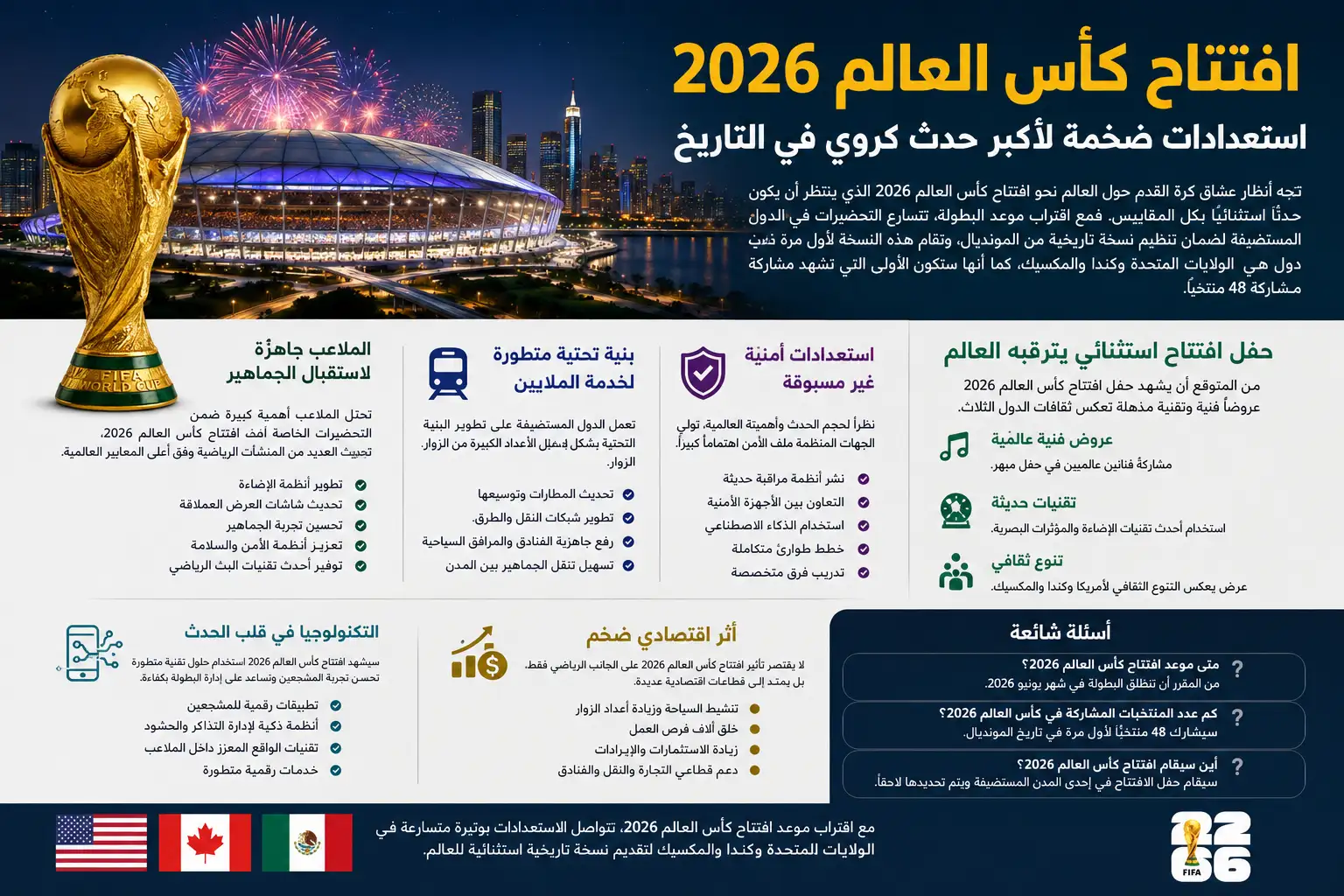 افتتاح كأس العالم 2026