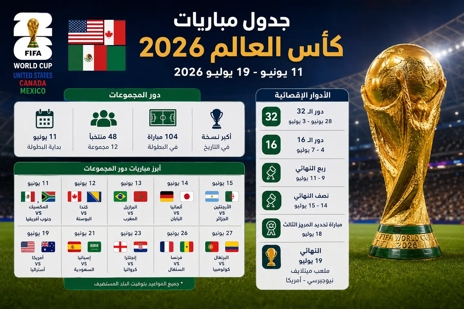 جدول مباريات كأس العالم 2026